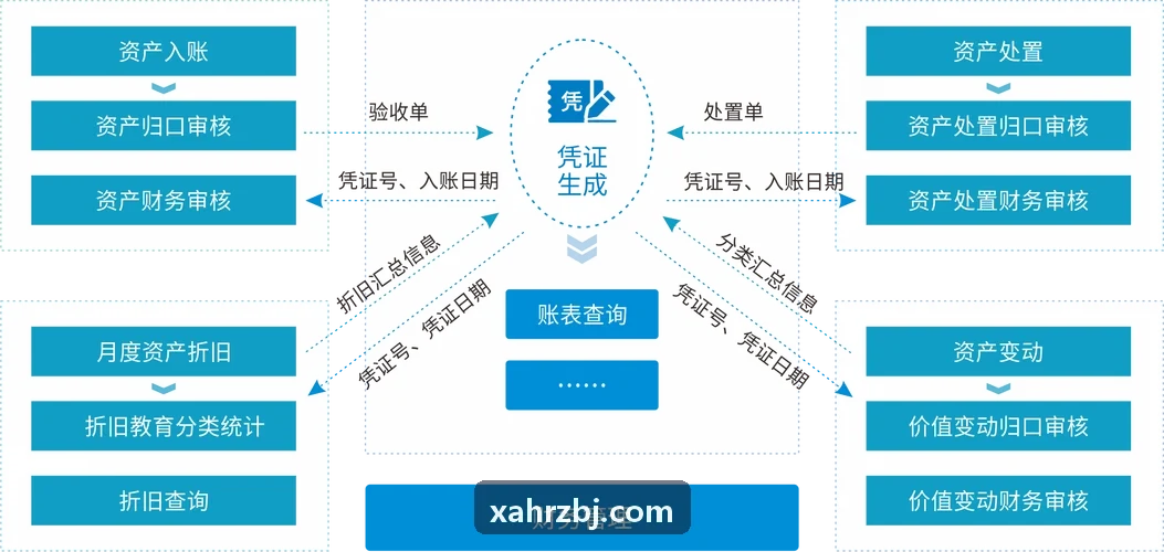 生成式AI训练数据版权侵权司法裁判要点解读