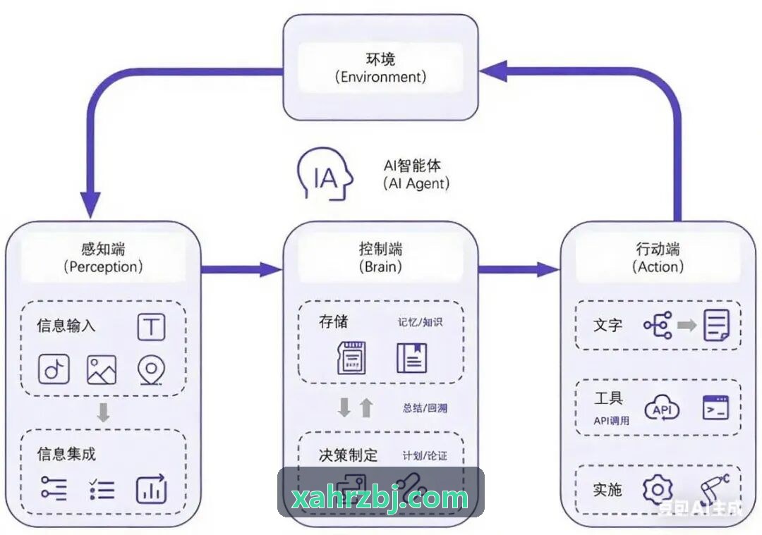 自媒体洗稿与长文本J9娱乐集团